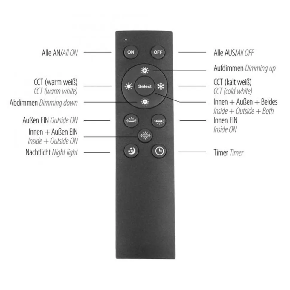 Blendarme LED Deckenleuchte dimmbar Holz B:53,4 cm 44 W
