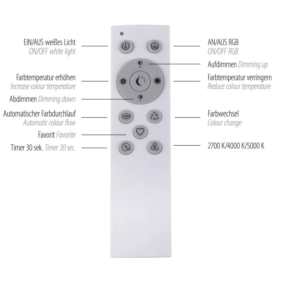 Dimmbare LED Deckenleuchte RBG Licht 17 W Fernbedienung