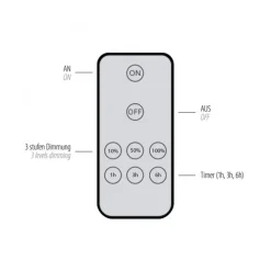 LED Akku Wandlampe Grau dimmbar Fernbedienung Timer 1 W