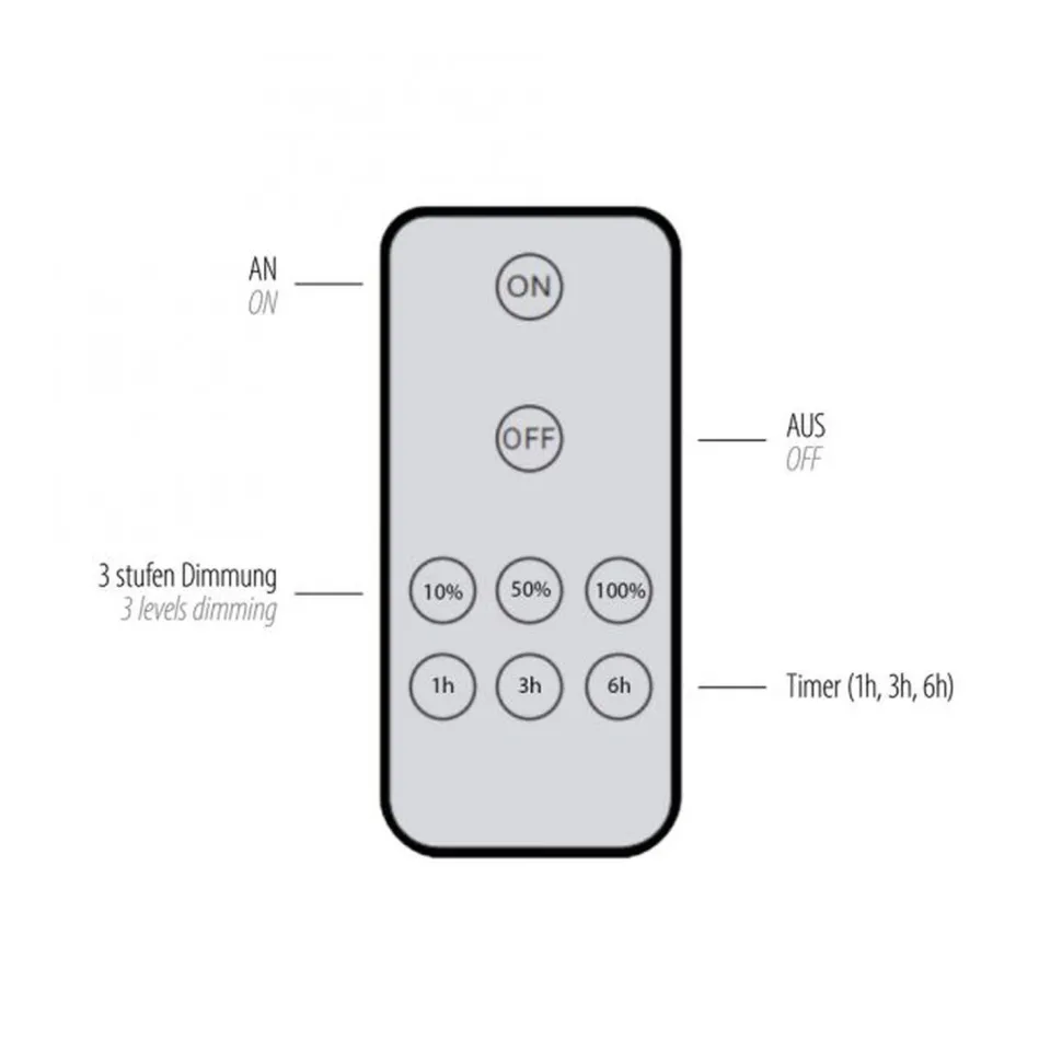 LED Akku Wandlampe Grau dimmbar Fernbedienung Timer 1 W