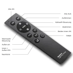 LED Deckenlampe Fernbedienung dimmbar 3300 lm blendarm