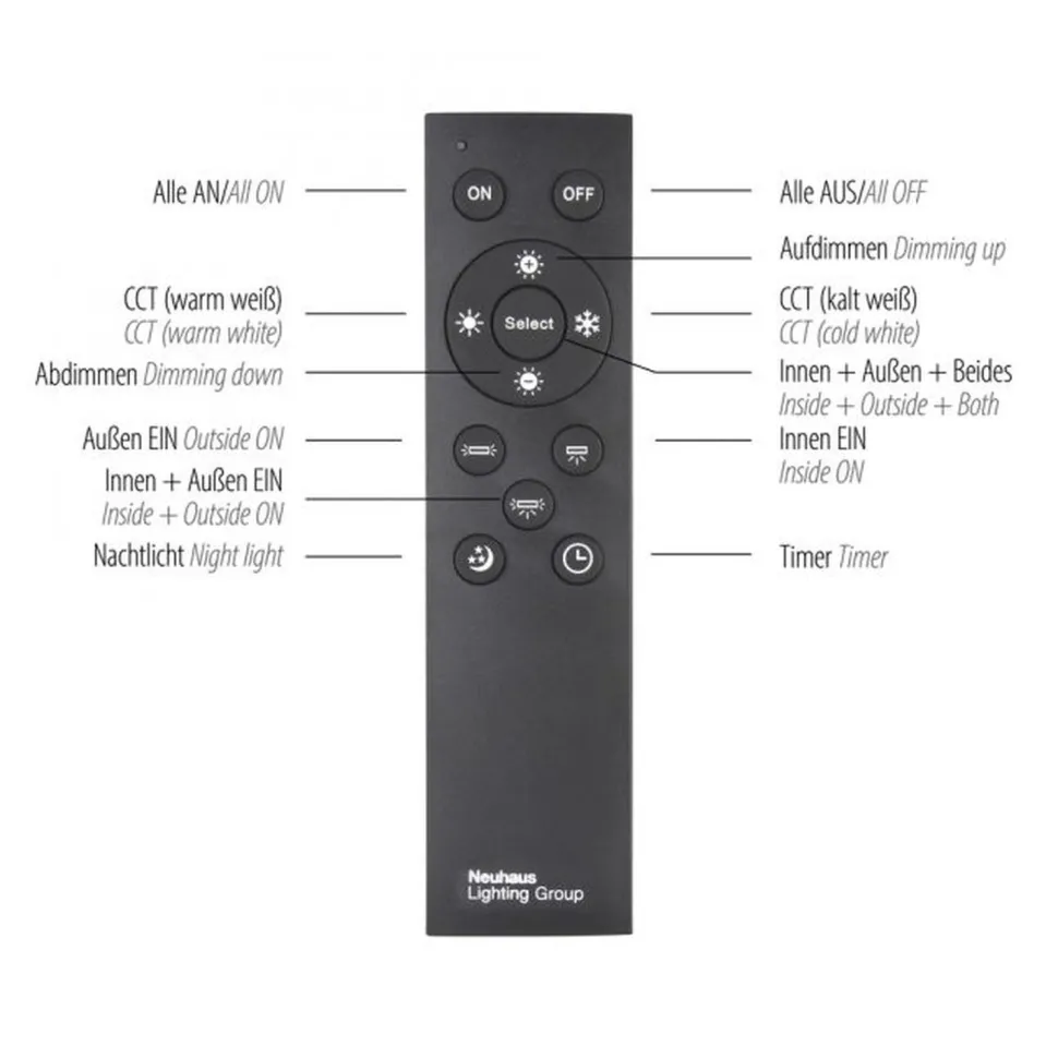 LED Deckenlampe Fernbedienung dimmbar 2000 lm L:100 cm