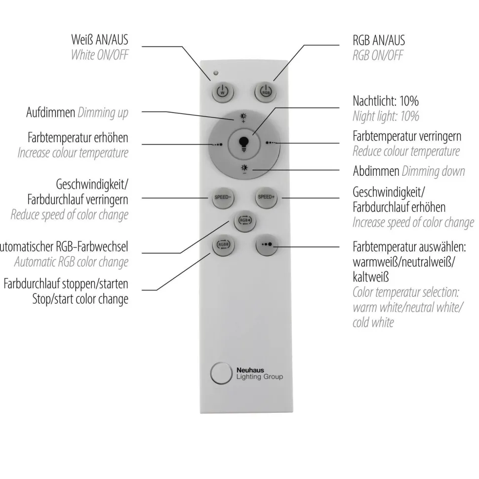 LED Deckenlampe Rainbow RGB dimmbar 5000 lm L:121 cm