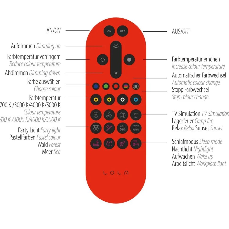 LED Deckenlampe Weiß RGB Beleuchtung mit Ø39 cm 2200 lm