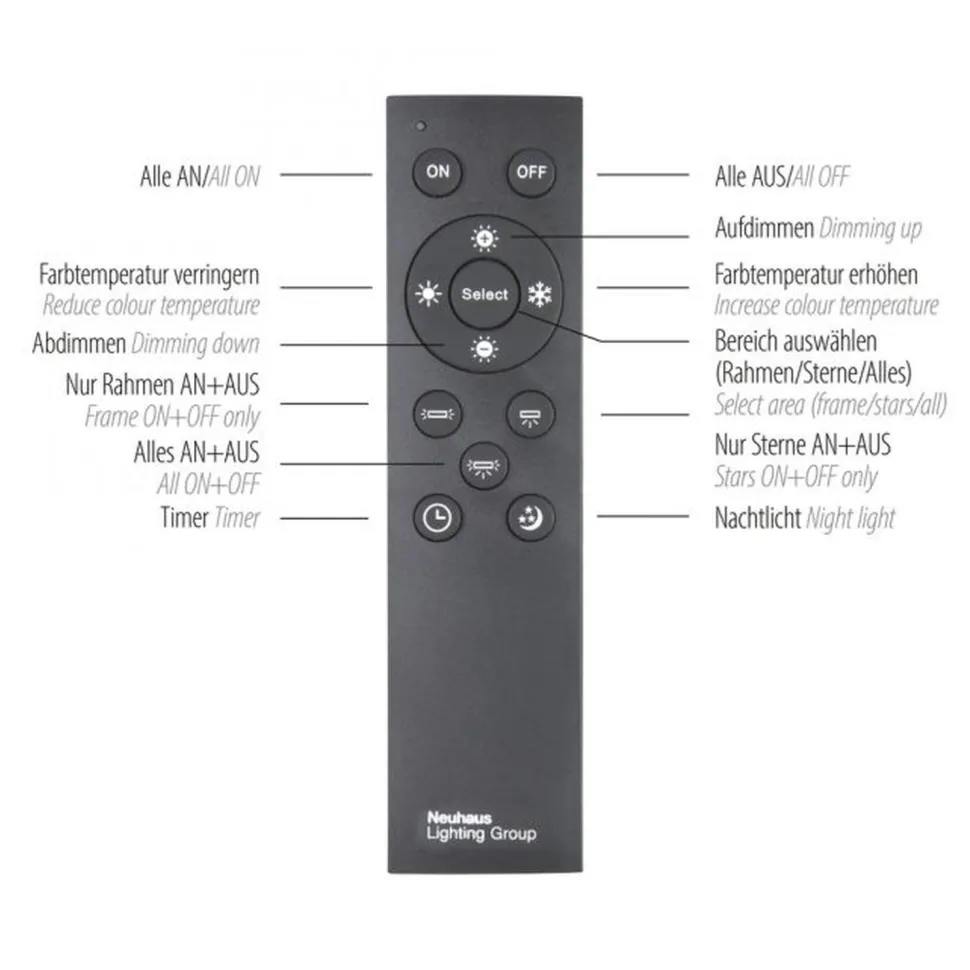 LED Deckenleuchte Sternenhimmel in Stahl 40 W dimmbar