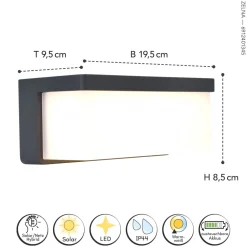 LED Solar Wandleuchte außen Hybrid Netzbetrieb IP44 9 W