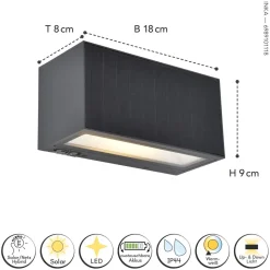 LED Solar Wandleuchte Bewegungssensor Anthrazit 3000 K