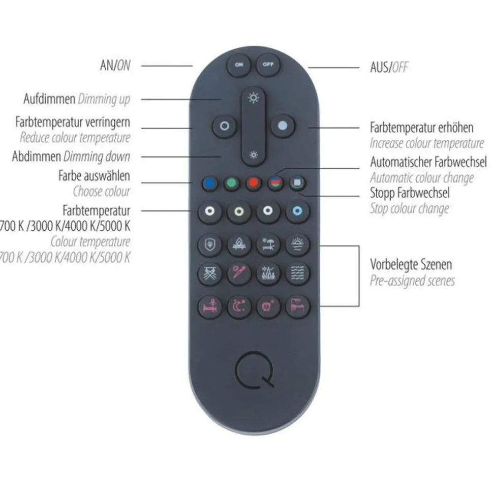 LED Stehleuchte Wellen in Stahl dimmbar 53 W 140 cm